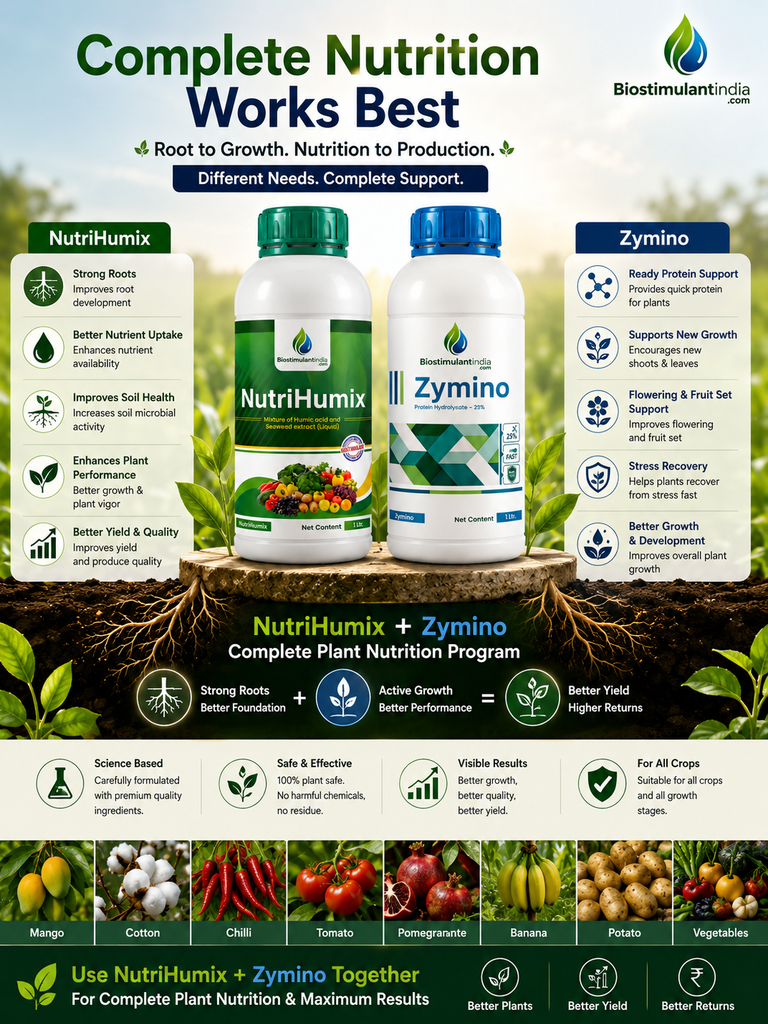 NutriHumix + Zymino Combo